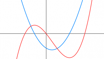 A-Diagrammatic-Construction-of-Indefinite-Integrals-featured-image