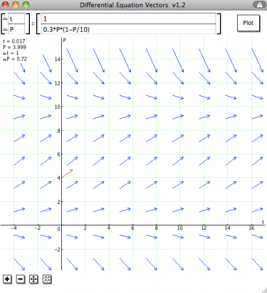 Software-Tools-That-Do-More-with-Less-figure-1
