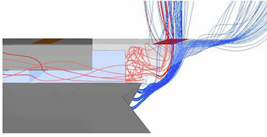dynamic-thermal-modelling