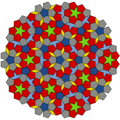 penrose-tiling