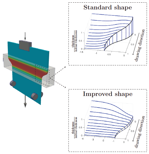 Mathematics-for-Glass-Manufacture-figure-3