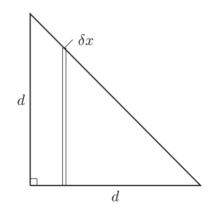 urban-maths-tipping-point-figure-2