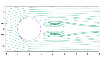 simulation-image