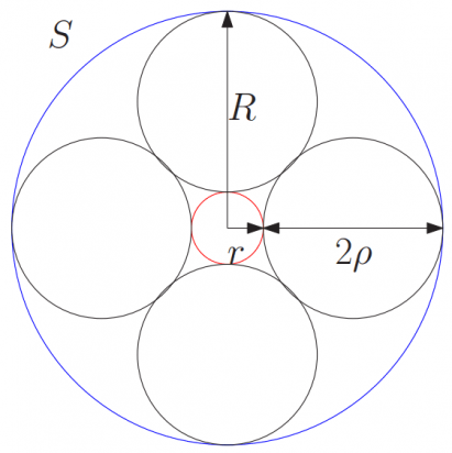 Exploring Steiner Chains with Möbius Transformations - IMA