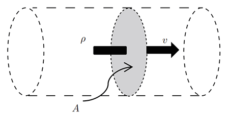 Urban-Maths-The-Betz-You-Can-Do-figure-1