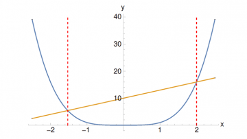 Communicating-with-Convexity-featured