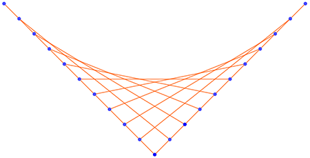 Quadratic-Bézier-curve