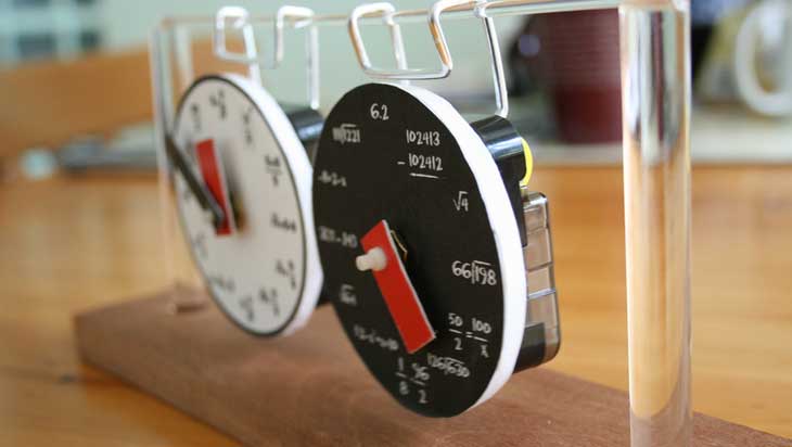 Time on the maths clock - IMA