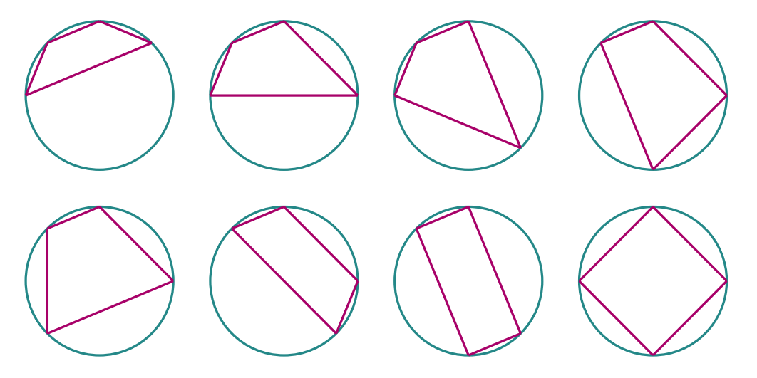 A Coffee Break Problem figure 1