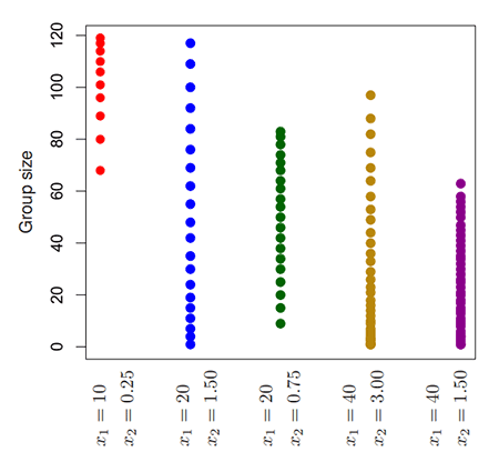 Urban-Maths-Putting-the-Pieces-Together-figure-1
