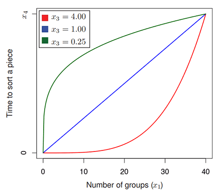 Urban-Maths-Putting-the-Pieces-Together-figure-2