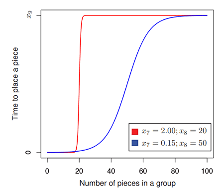 Urban-Maths-Putting-the-Pieces-Together-figure-4