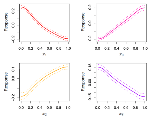 Urban-Maths-Putting-the-Pieces-Together-figure-6