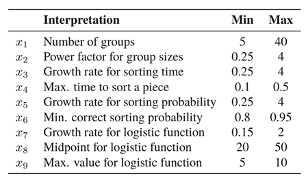 Urban-Maths-Putting-the-Pieces-Together-table-1