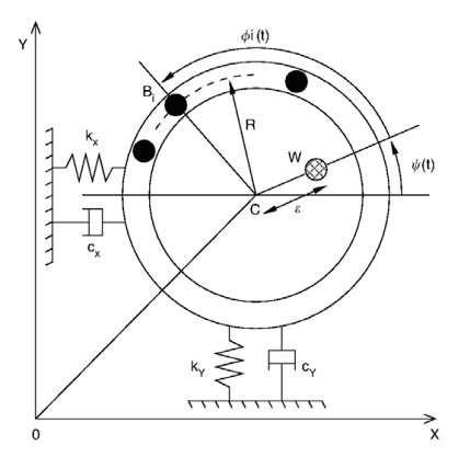 hinkley point figure 1