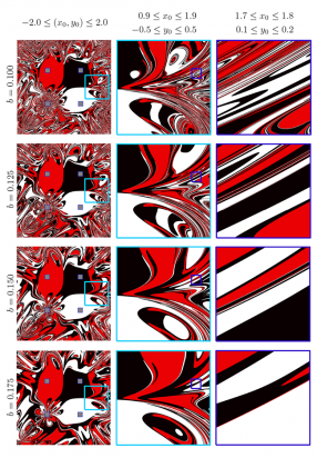 Basins of attraction magnet 3 repels