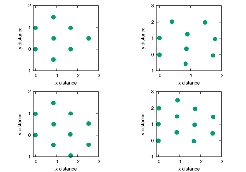Figure 3 Placements for 8 to 11 plants