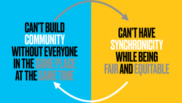 Online Teaching and Learning Live vs On-Demand Content