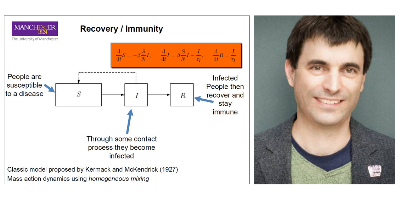 Nowak Infection Model Challenges in Modelling Infectious Disease Outbreaks - IMA